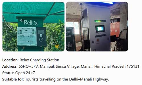 EV Charging station in Simsa Manali