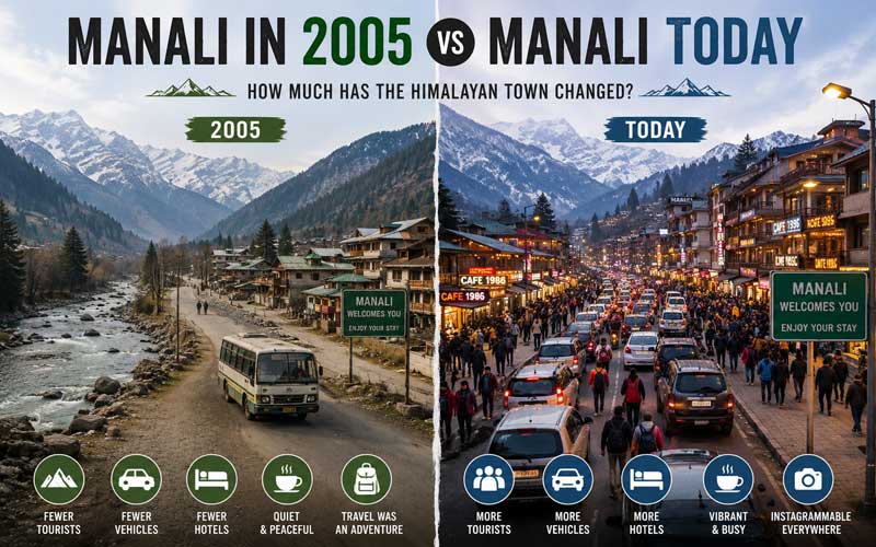 Manali 2005 vs Today