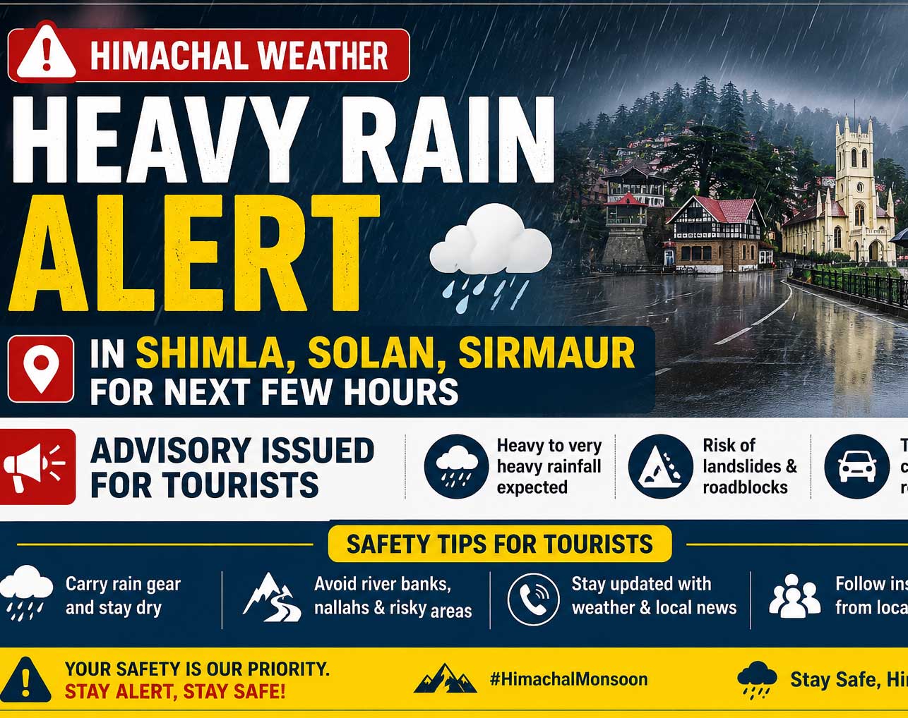 Heavey Rain in Shimla