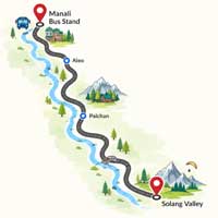 KulluManali.online